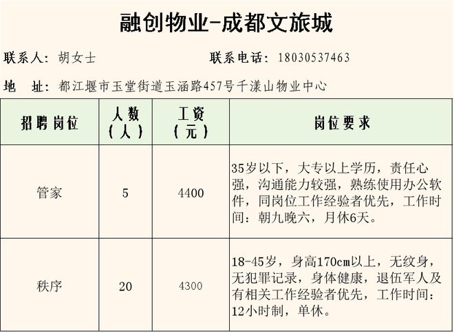 都江堰市人社局最新人事任命，激发新动能，塑造未来新篇章