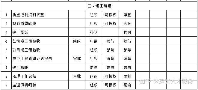 立山区级公路维护监理事业单位最新动态与显著成就概述