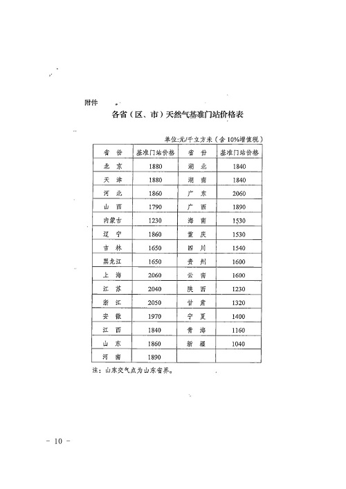 原州区统计局最新发展规划概览