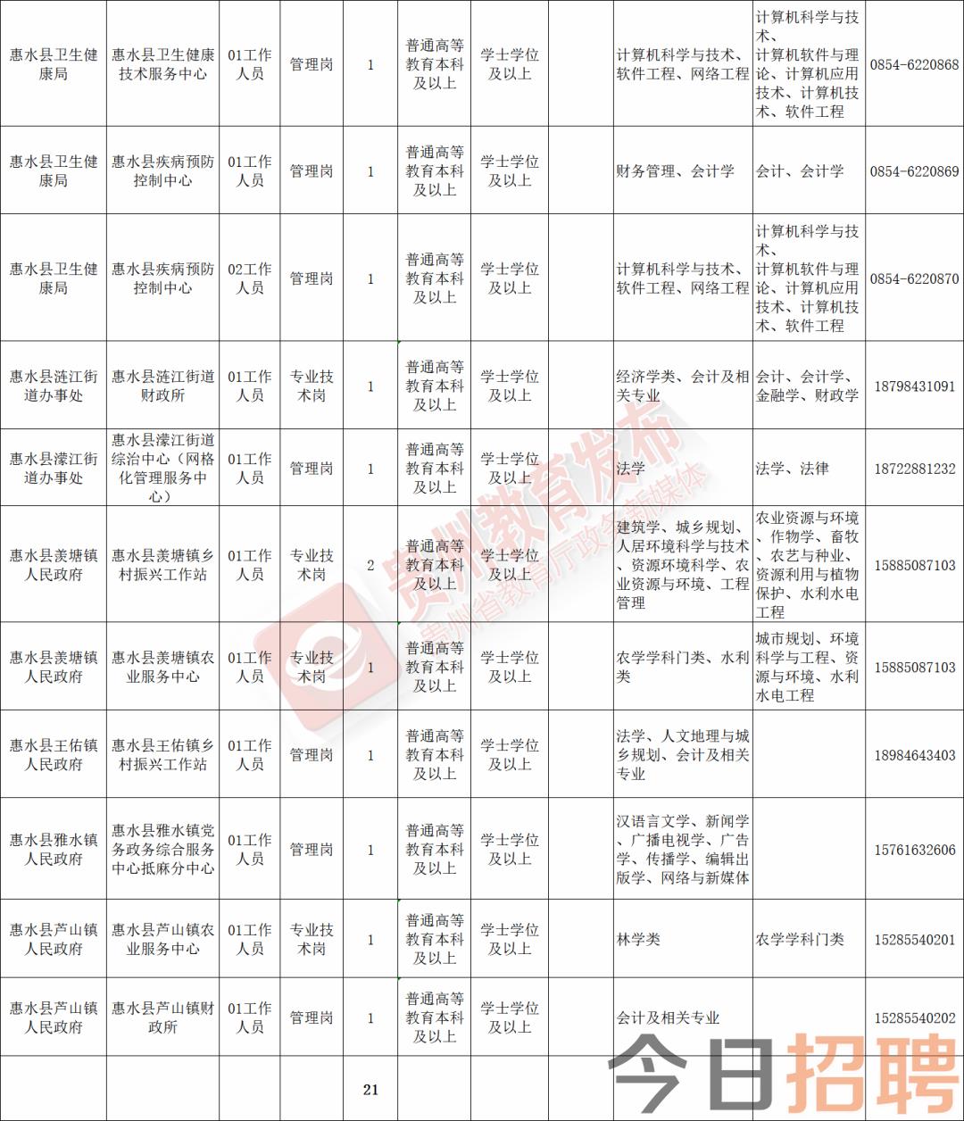 黟县图书馆最新招聘启事概览