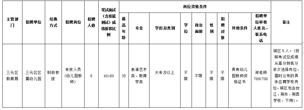 三元区小学最新招聘信息与招聘动态概览