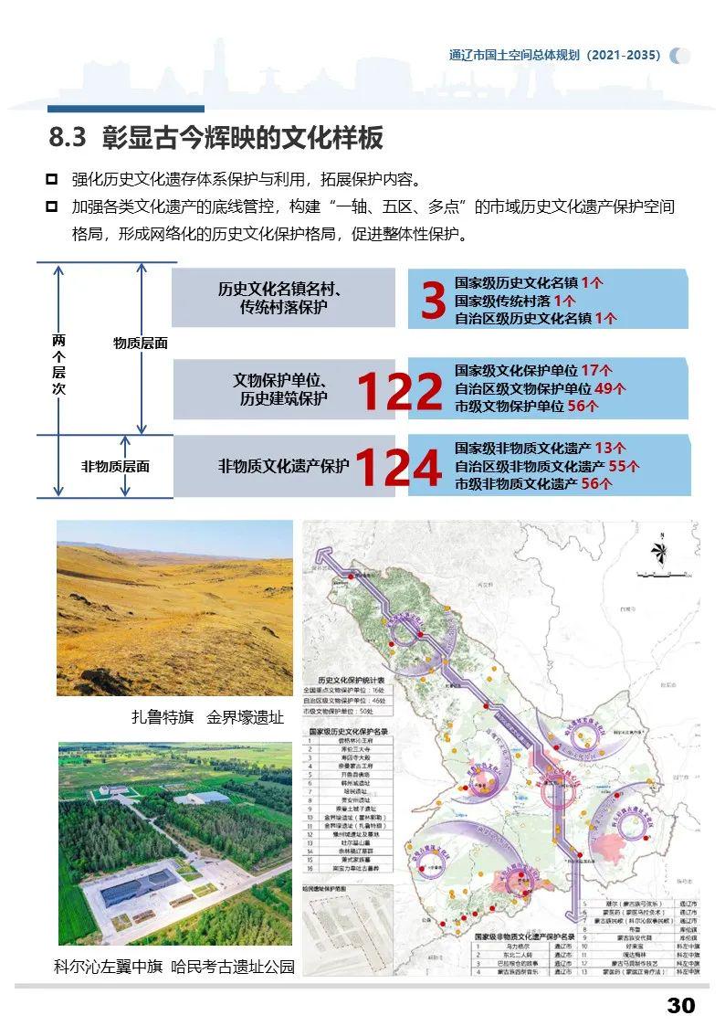 尖扎县自然资源和规划局最新发展规划概览