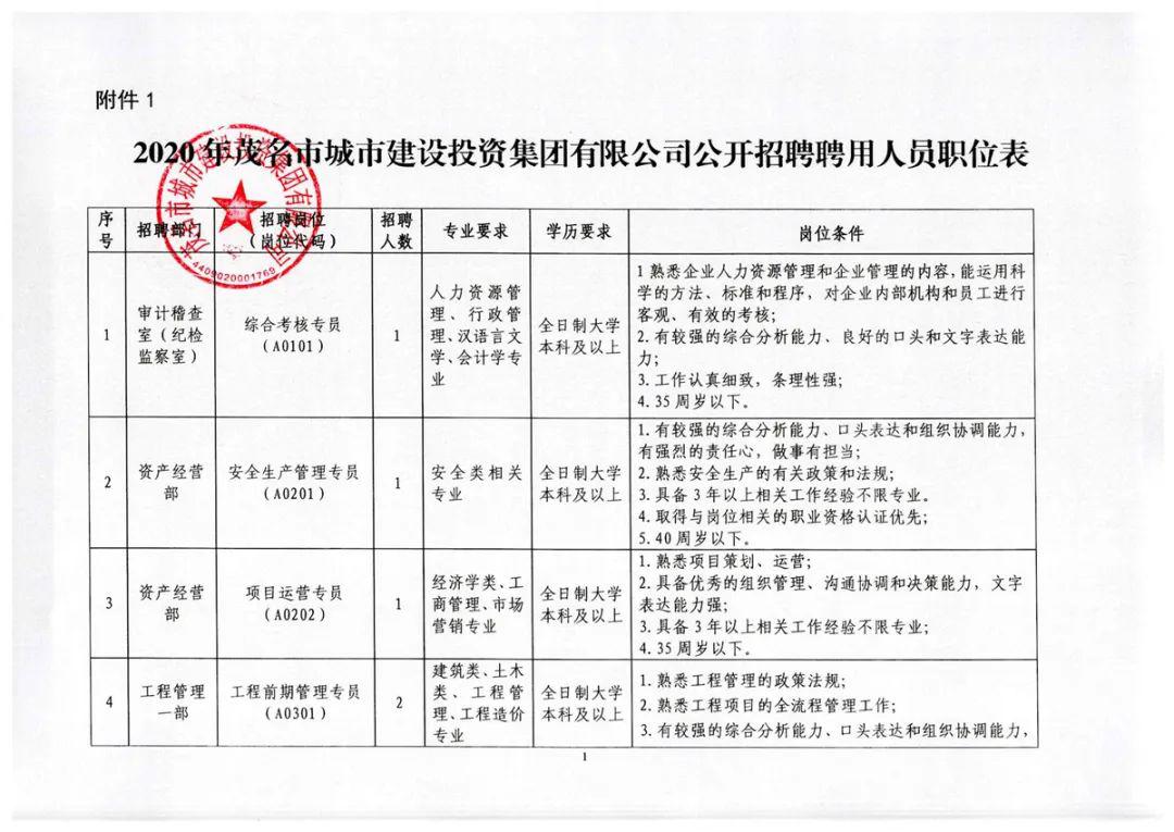 翠峦区人民政府办公室最新招聘概览发布