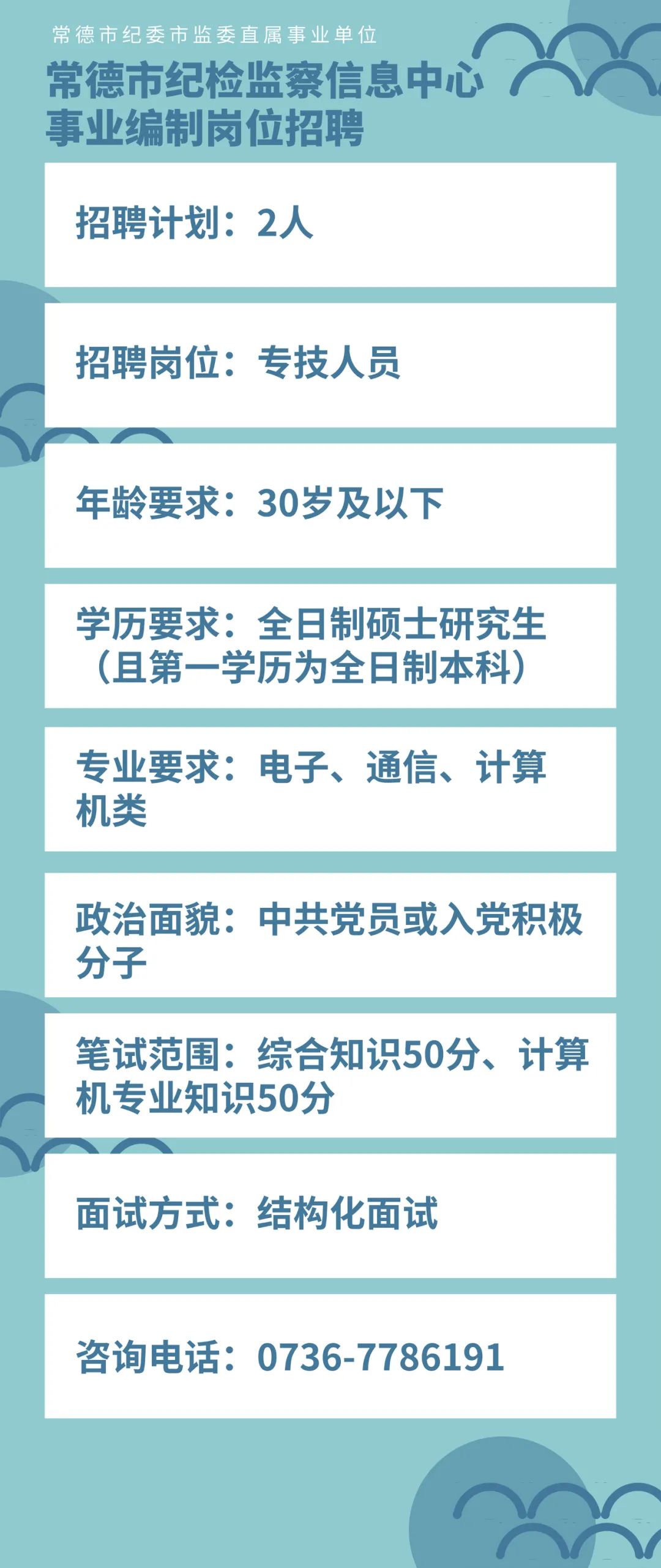 常德市行政审批办公室最新招聘概览