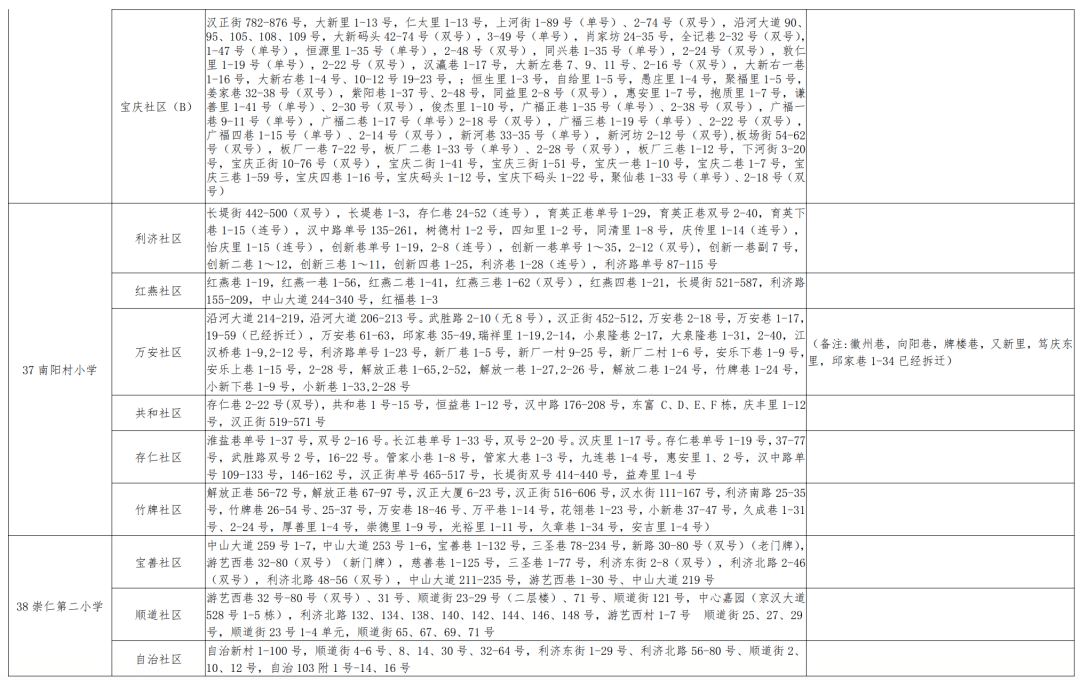 循化撒拉族自治县小学领导团队的教育理念新篇章