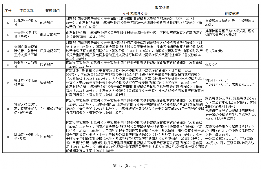 四合村民委员会最新人事任命公告