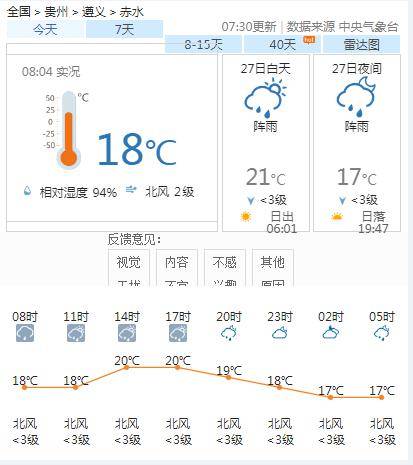 南岗乡天气预报更新通知