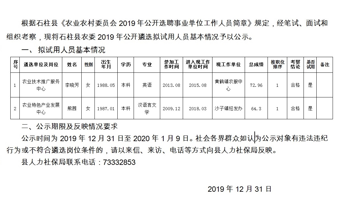 映南村民委员会最新招聘启事全览