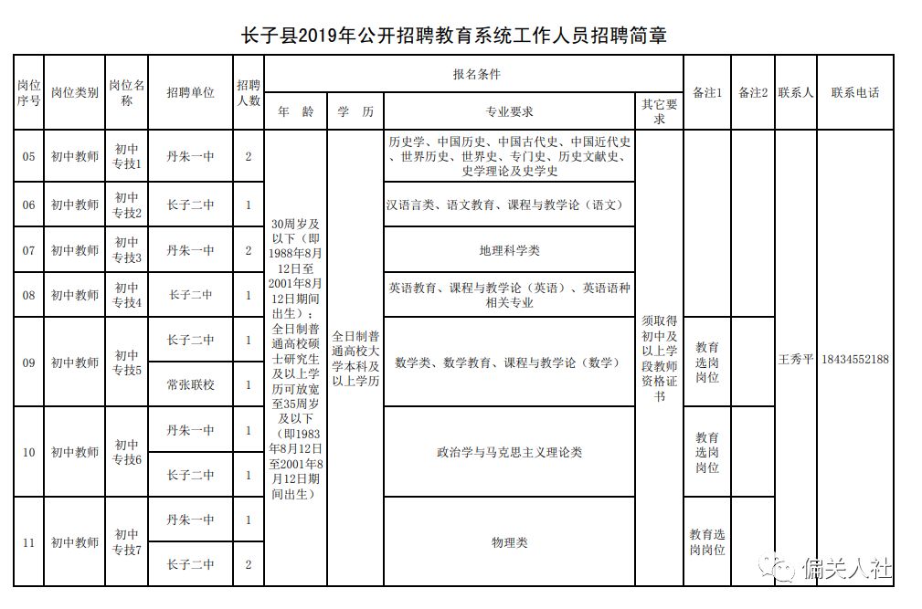 梦想之翼