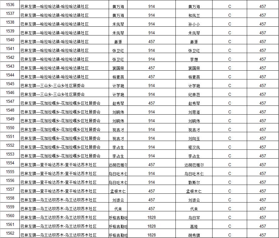 2024年12月 第9页