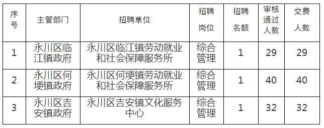 华容区殡葬事业单位发展规划展望