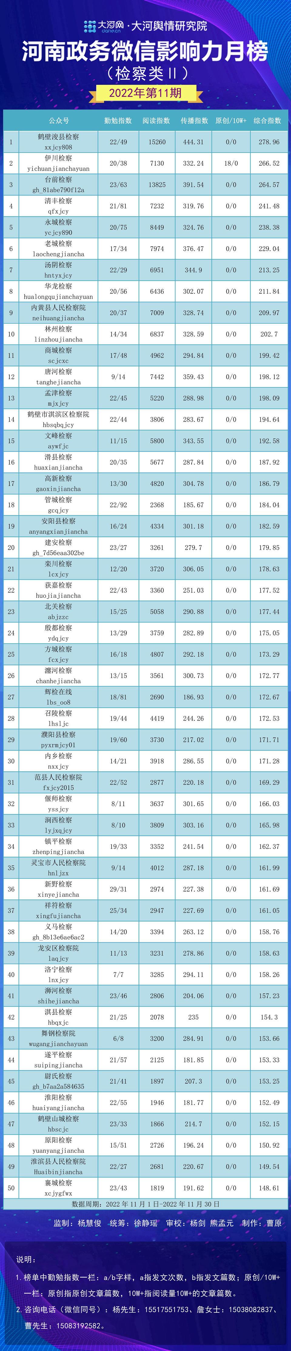 孟津县数据和政务服务局新项目，数字化引领政务服务新篇章