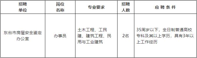 新宾满族自治县公路维护监理事业单位招聘启事