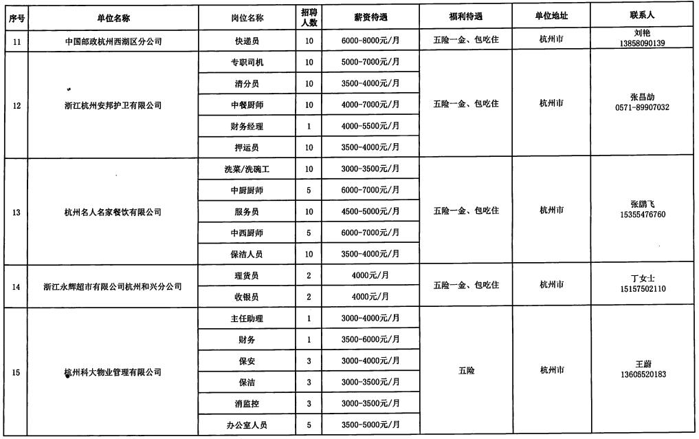 恩施市初中最新招聘信息全面解析