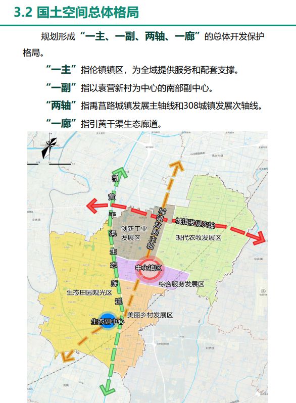 丰产乡发展规划揭秘，繁荣新农村蓝图构建之路