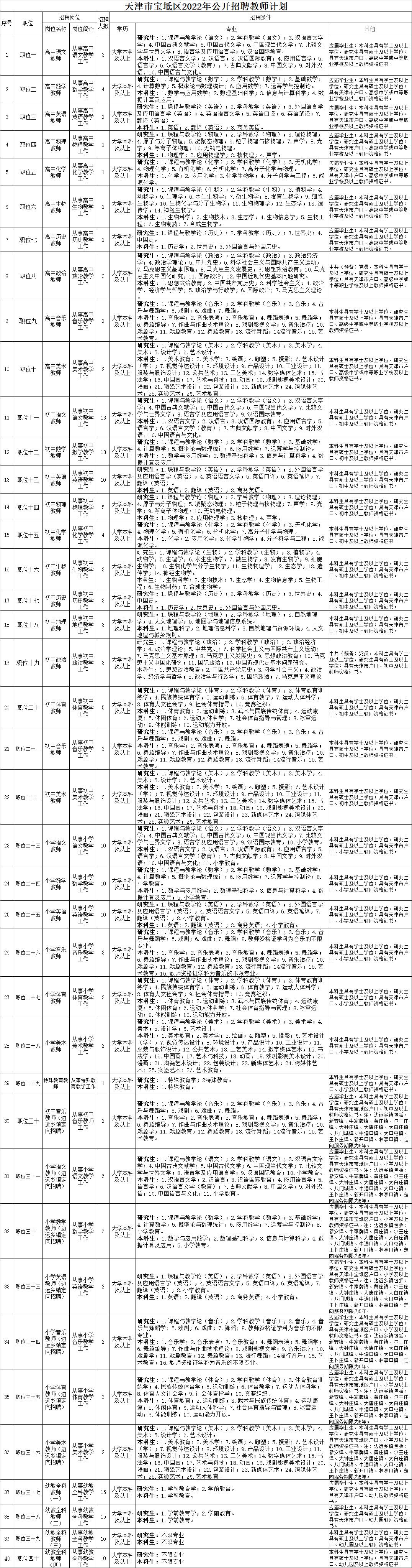 牛家牌乡招聘信息更新与就业机遇展望