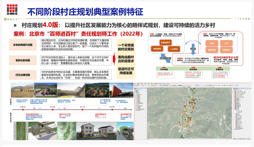 森木村最新发展规划概览