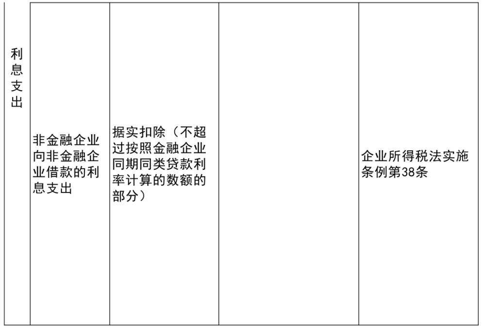 沈丘县康复事业单位最新项目，积极助力康复事业发展的强大驱动力