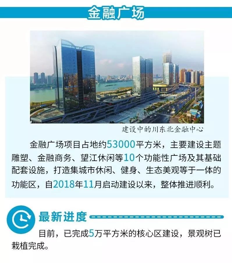 南充市最新城市社会经济调查项目研究报告发布