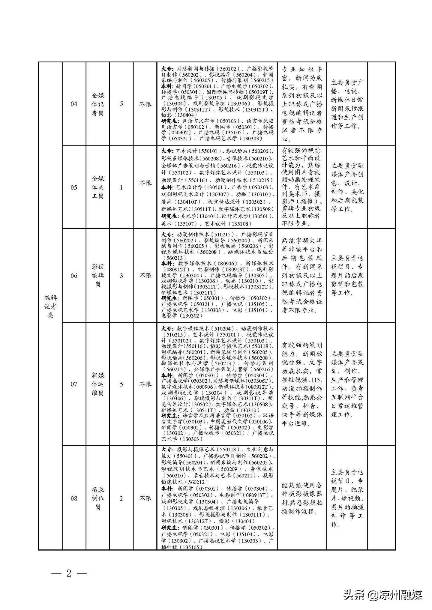 博湖县级公路维护监理事业单位发展规划展望