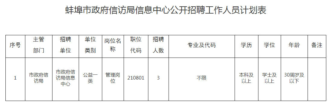 蚌埠市信访局人事任命重塑未来信访工作格局