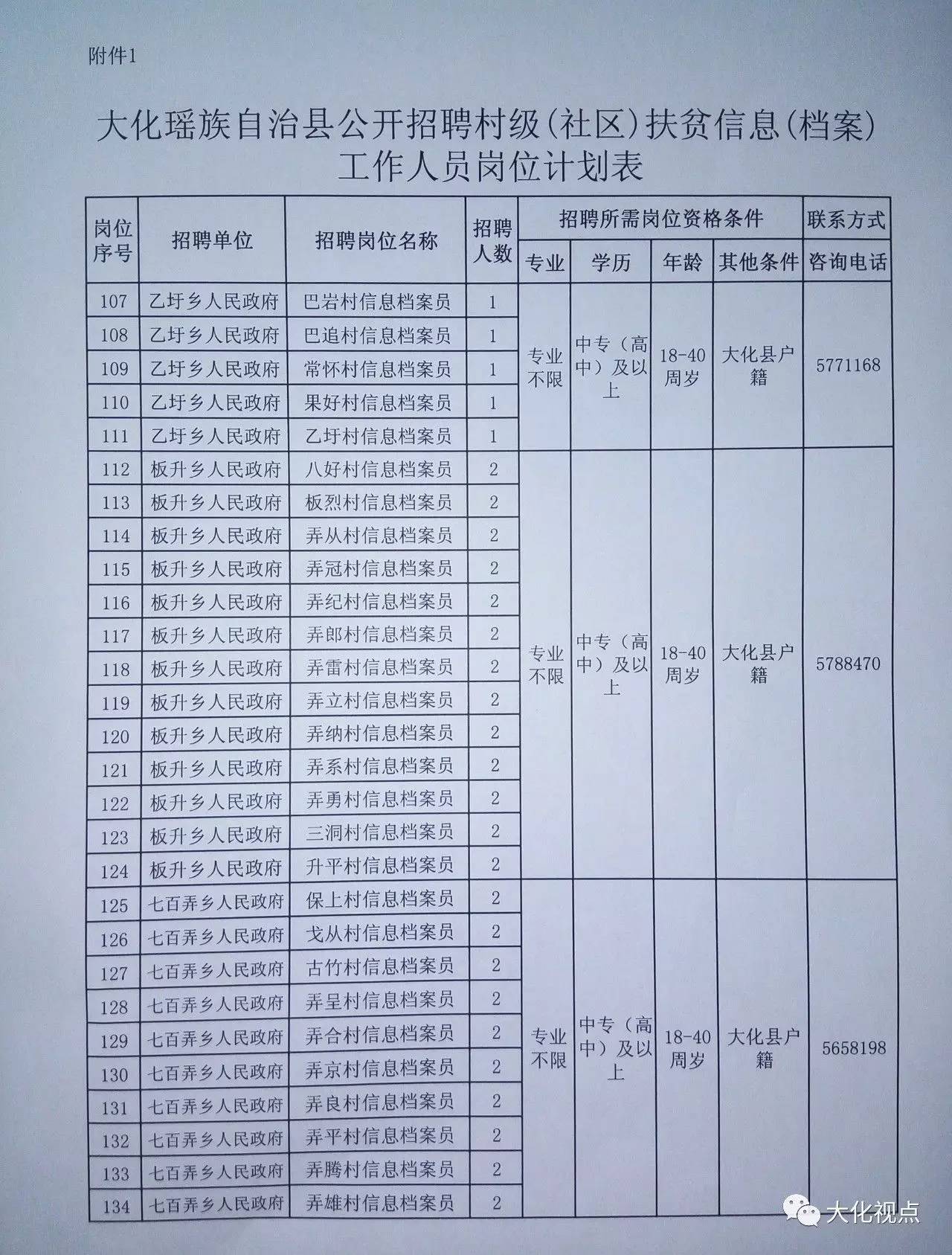 同坝村最新招聘信息全面解析