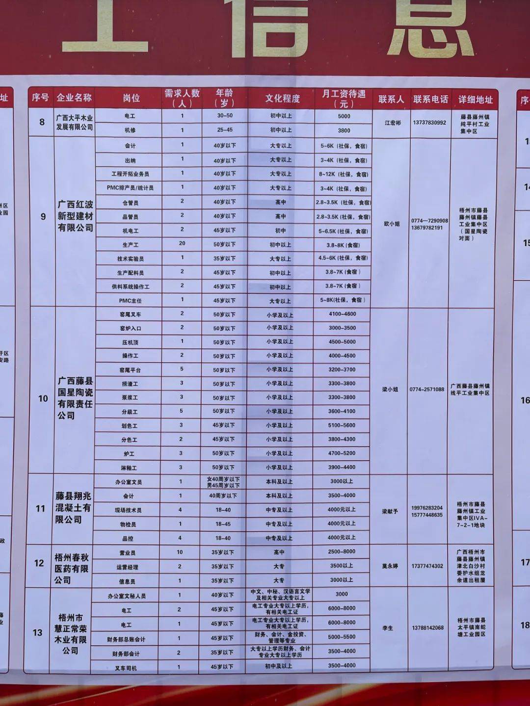 长清区级托养福利事业单位招聘启事全新发布