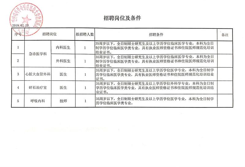 金水区农业农村局最新招聘信息与内容探讨