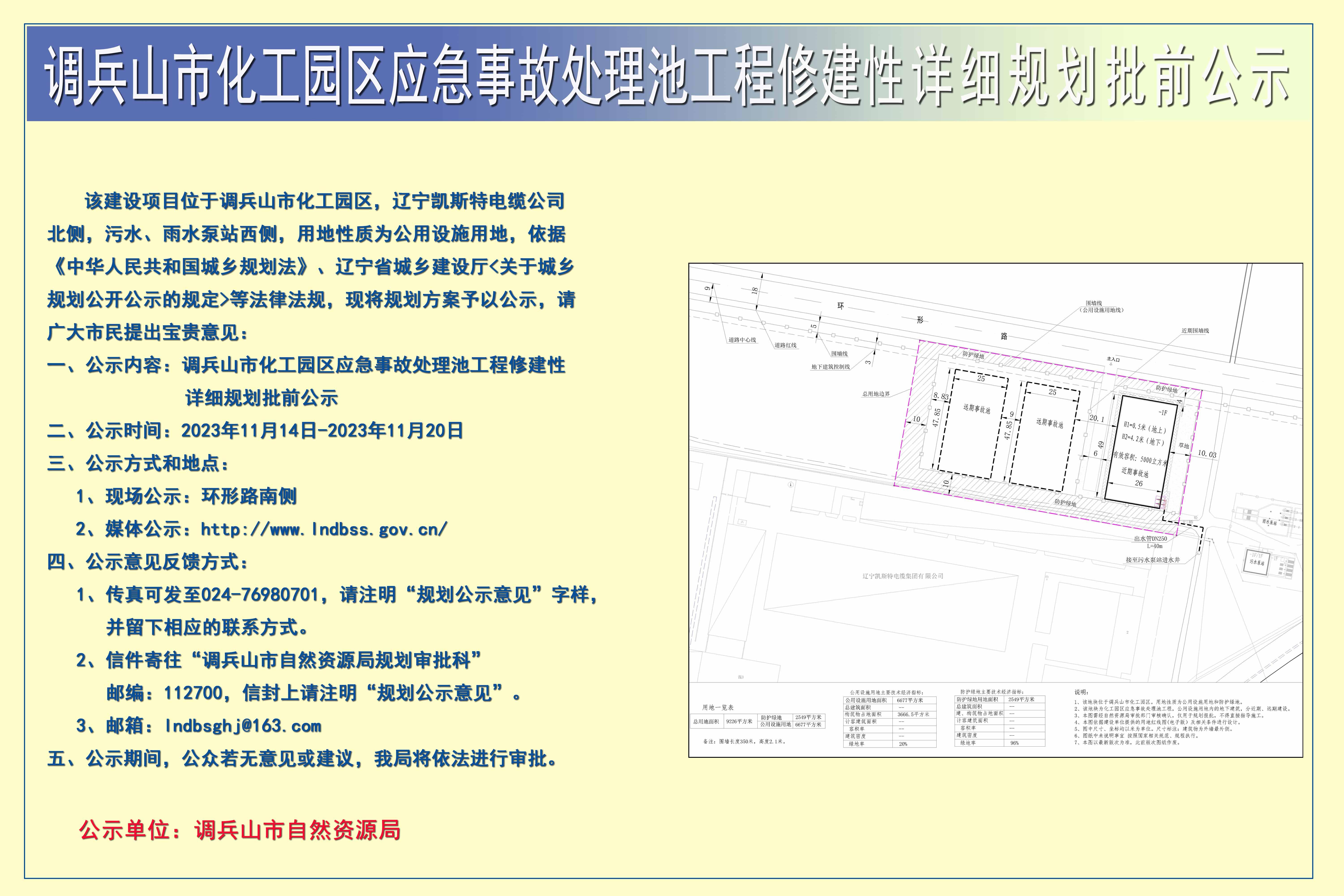 博山区应急管理局发展规划概览