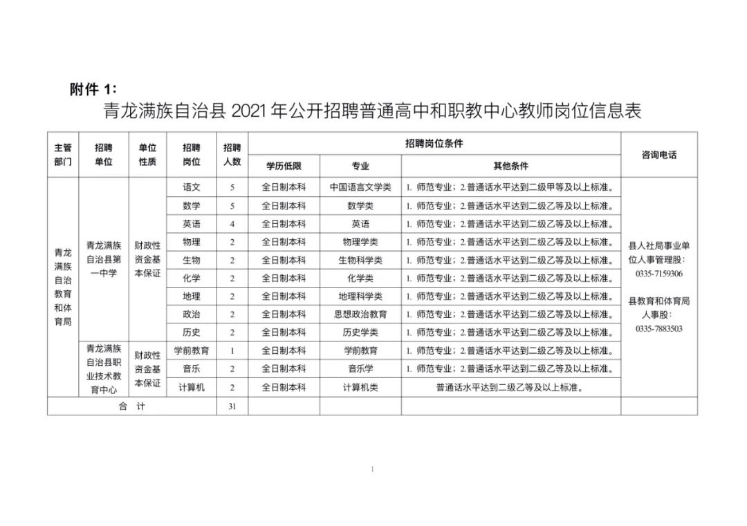 昌江区康复事业单位全新发展规划揭晓