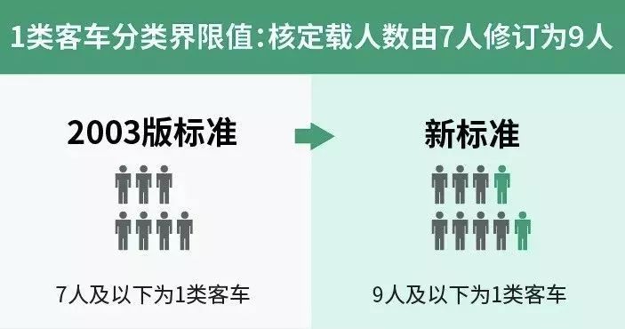 谷城县公路运输管理事业单位人事任命最新名单公布