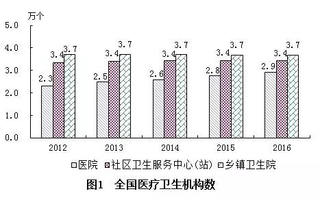 三门县计生委最新发展规划概览