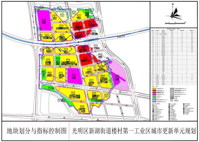 公明街道最新发展规划，塑造未来城市崭新面貌