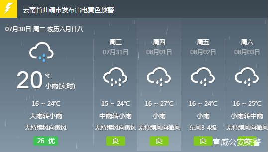 新镇乡天气预报详解，最新天气动态及趋势分析